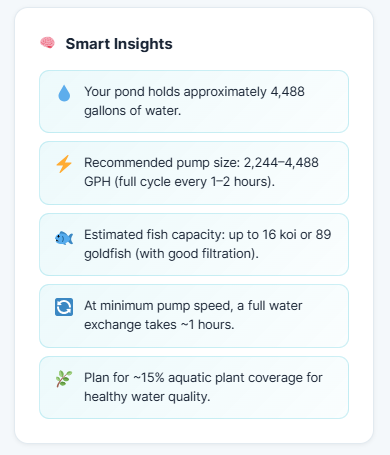 Smart insights from pond calculator showing pump, fish, and plant recommendations