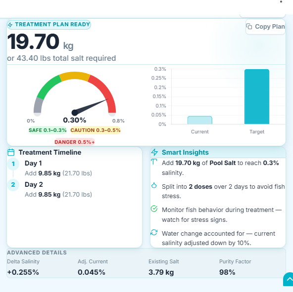 Pond salt calculator results showing total salt required, treatment timeline, and salinity recommendations